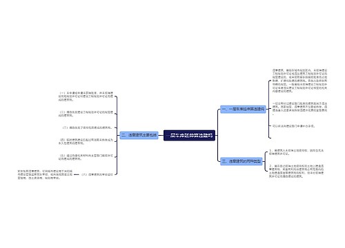 一层车库延伸算违建吗