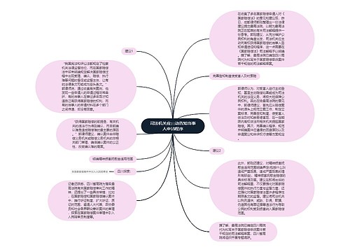 司法机关应主动告知当事人申请程序