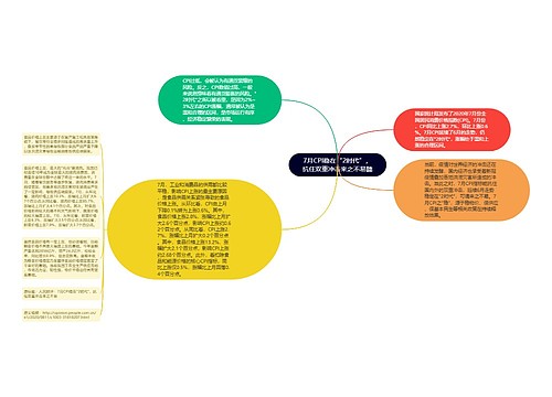 7月CPI稳在“2时代”，抗住双重冲击来之不易聽