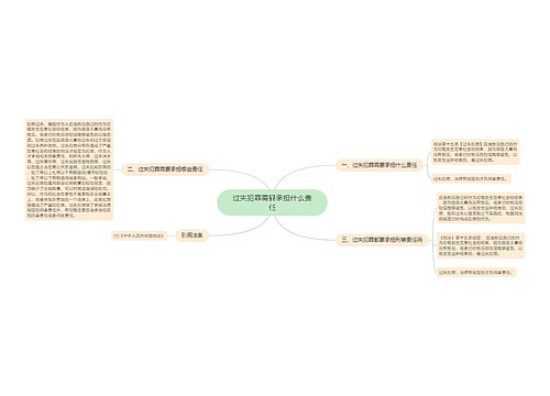 过失犯罪需要承担什么责任