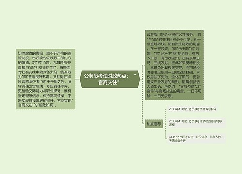 公务员考试时政热点：“官商交往”