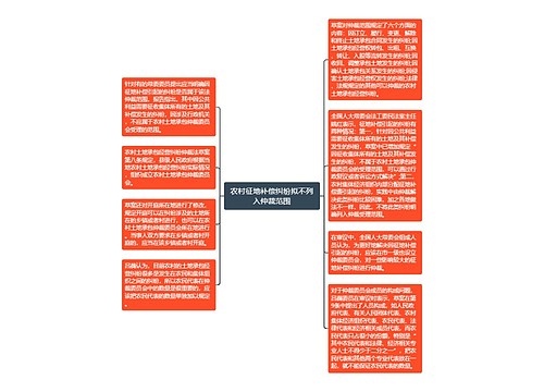 农村征地补偿纠纷拟不列入仲裁范围
