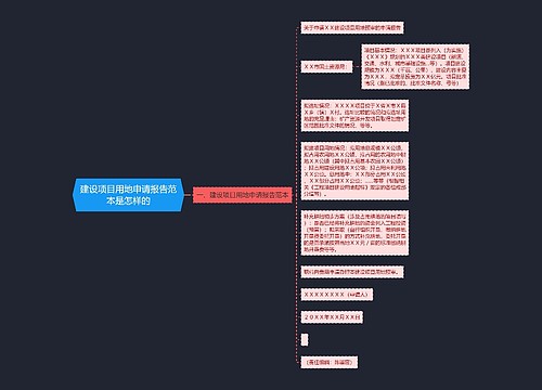 建设项目用地申请报告范本是怎样的