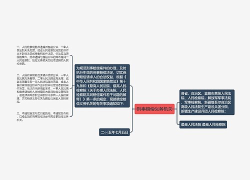 刑事赔偿义务机关