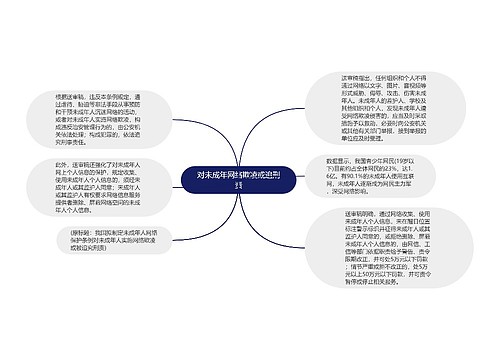 对未成年网络欺凌或追刑责