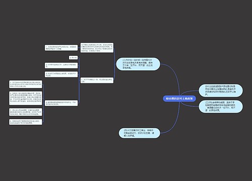 较合理的农村土地政策