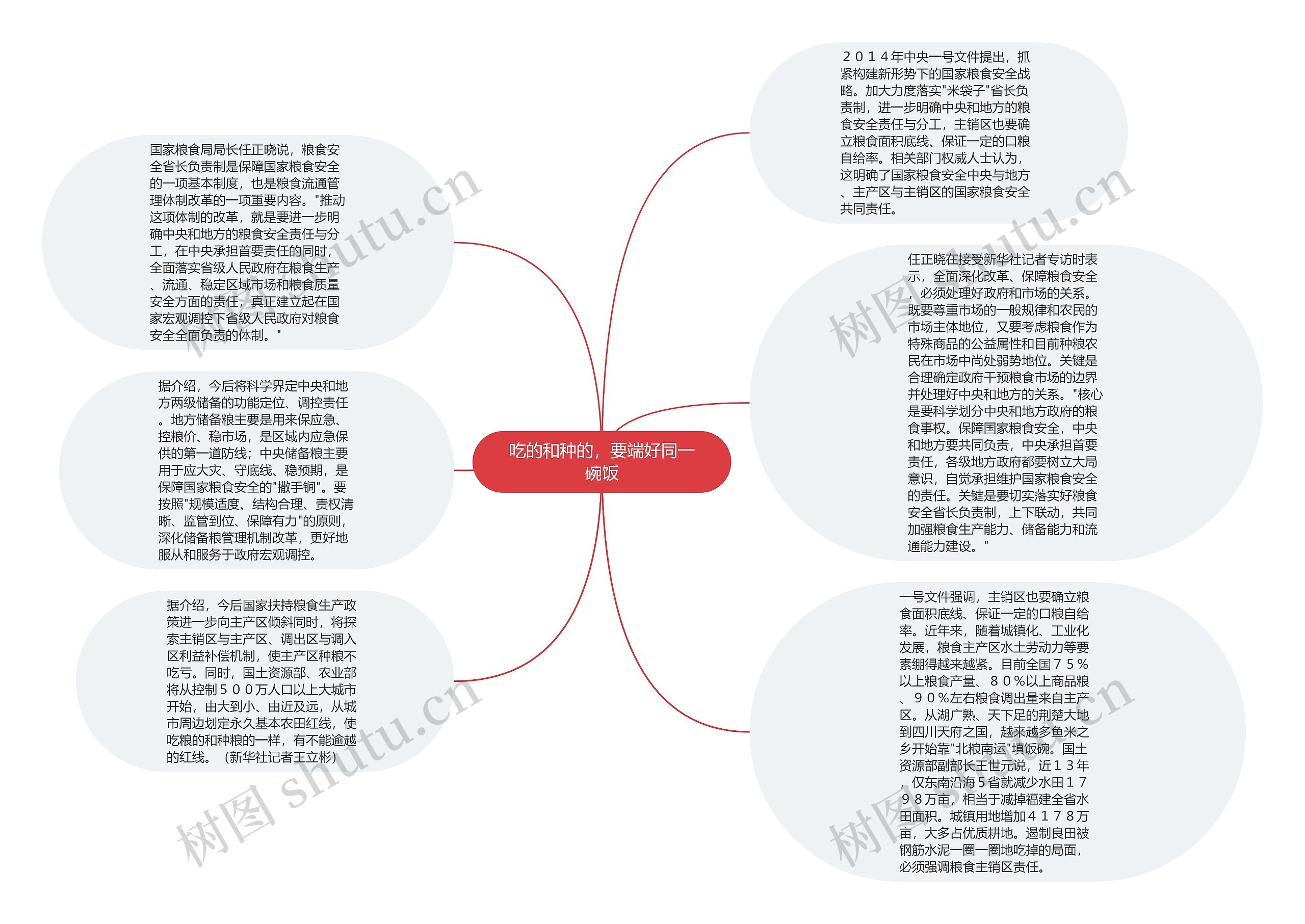 吃的和种的，要端好同一碗饭