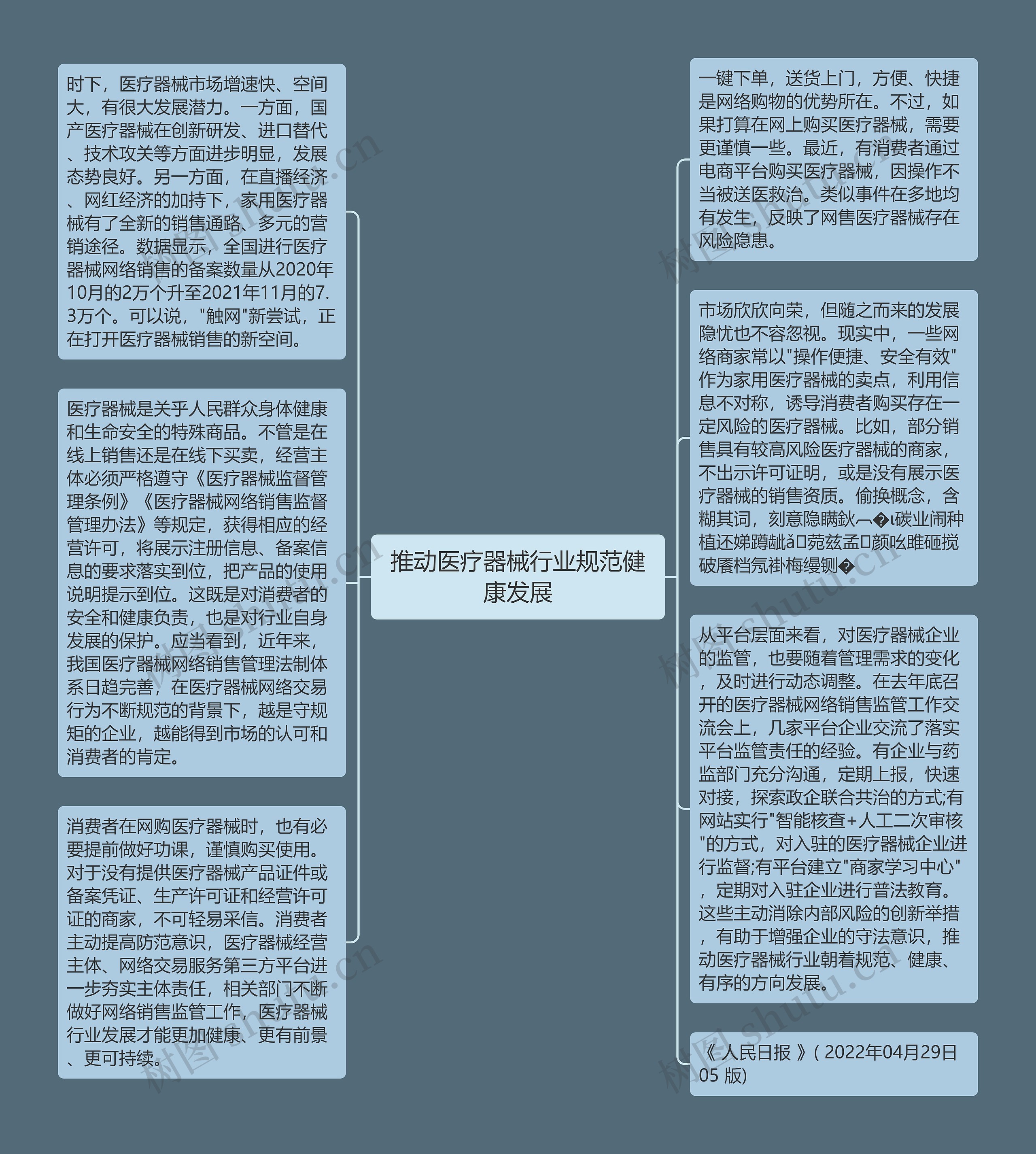 推动医疗器械行业规范健康发展