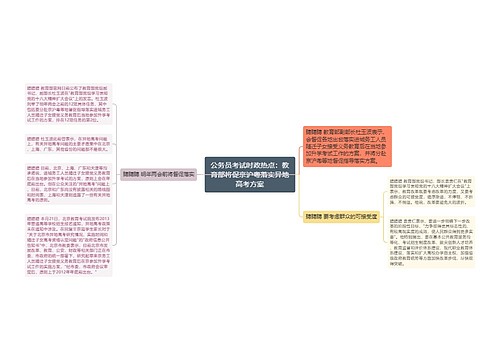 公务员考试时政热点：教育部将促京沪粤落实异地高考方案