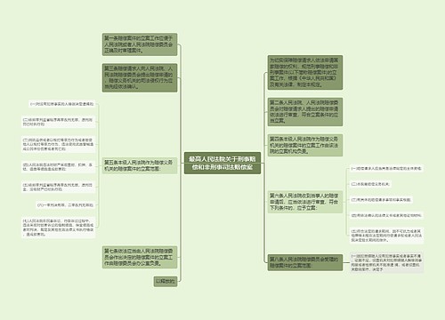 最高人民法院关于刑事赔偿和非刑事司法赔偿案