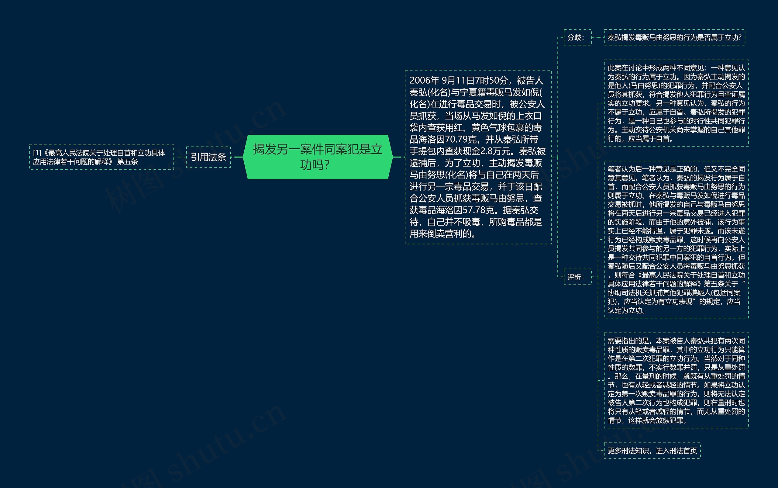 揭发另一案件同案犯是立功吗？思维导图