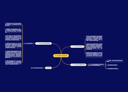 什么叫农村土地征收