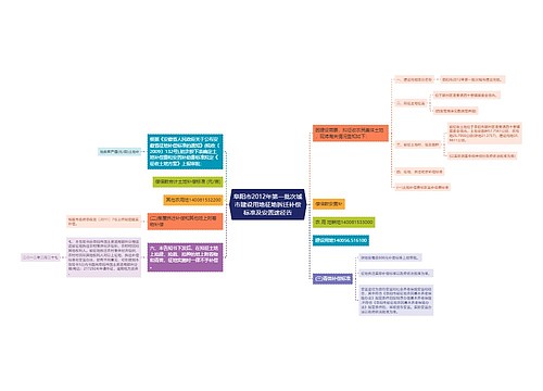 阜阳市2012年第一批次城市建设用地征地拆迁补偿标准及安置途径告 阜阳市2012年第一批次城市建设用地征地拆迁补偿标准及安置途径告