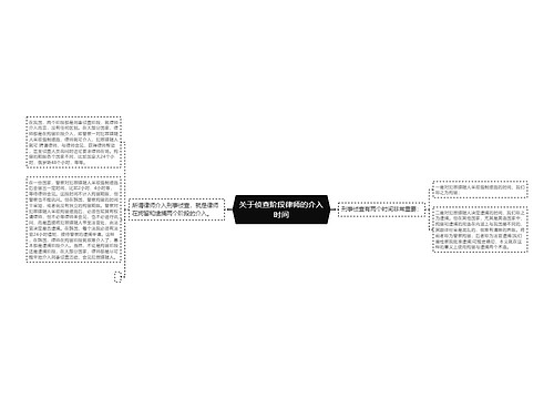 关于侦查阶段律师的介入时间