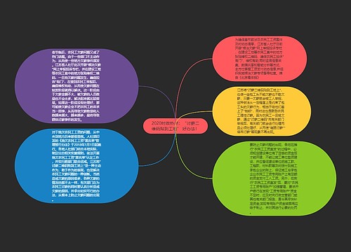 2020时政热点：“讨薪二维码贴到工地” 好办法！