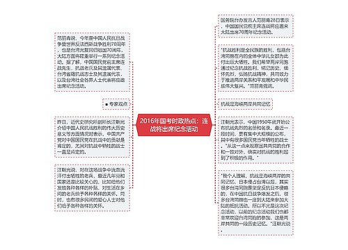 2016年国考时政热点：连战将出席纪念活动