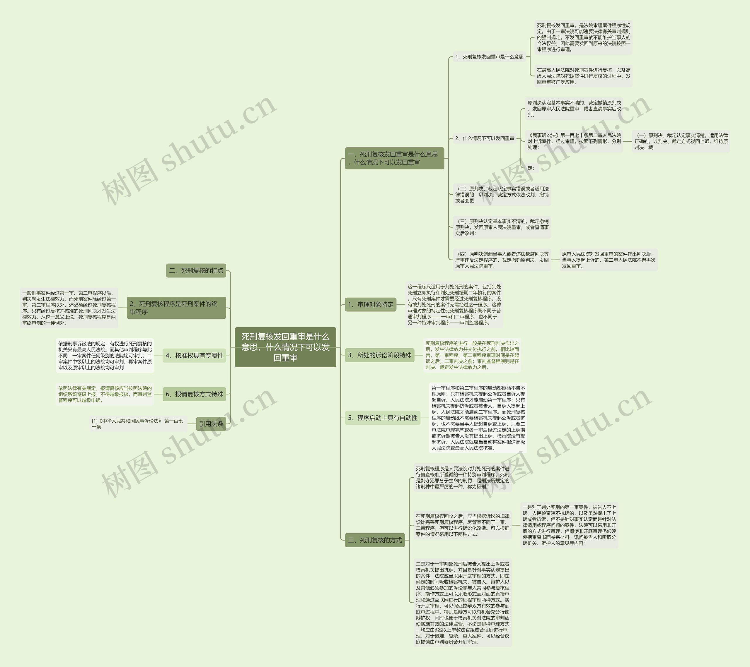 死刑复核发回重审是什么意思,什么情况下可以发回重审 死刑复核发回重审是什么意思,什么情况下可以发回重审
