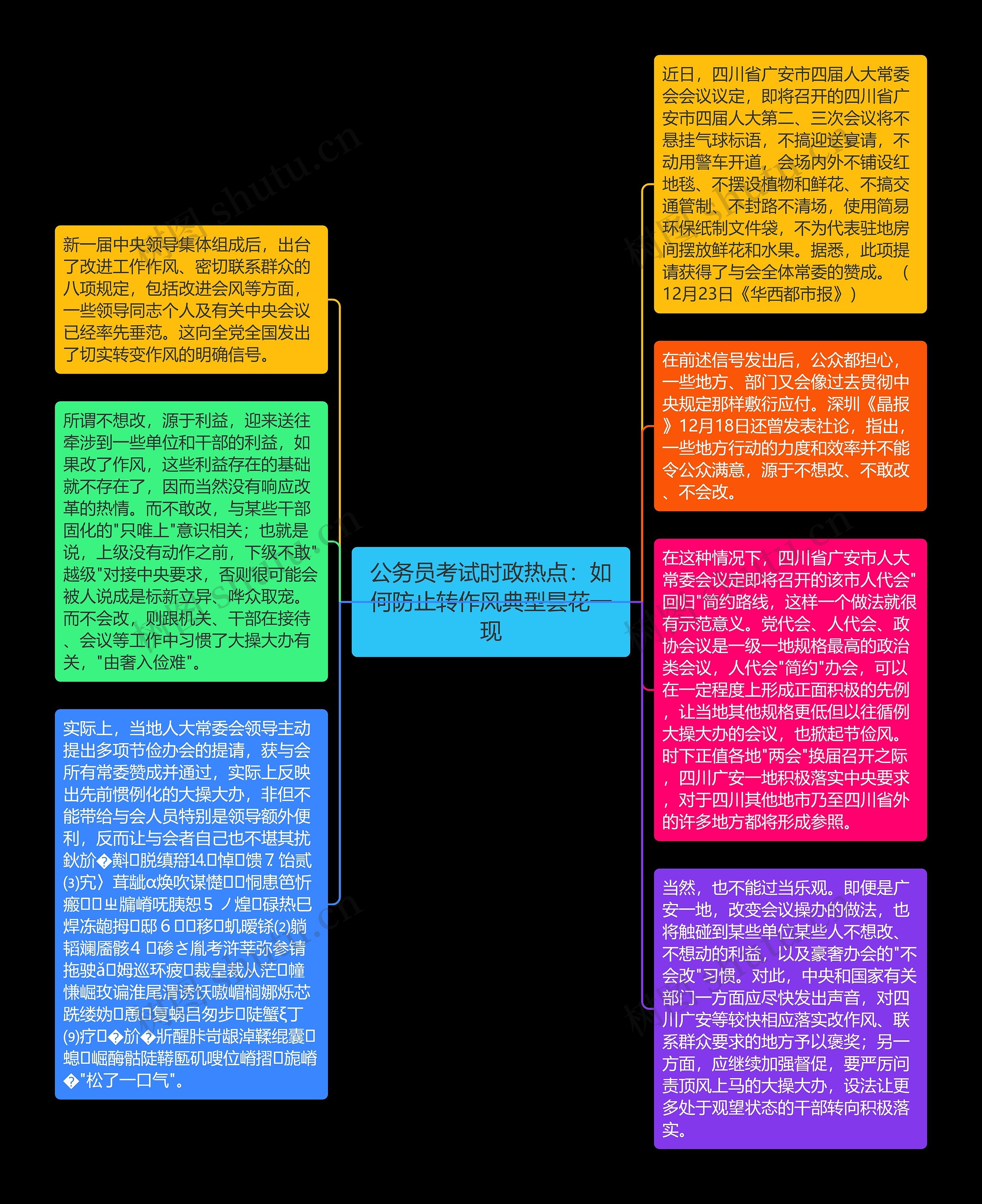 公务员考试时政热点：如何防止转作风典型昙花一现