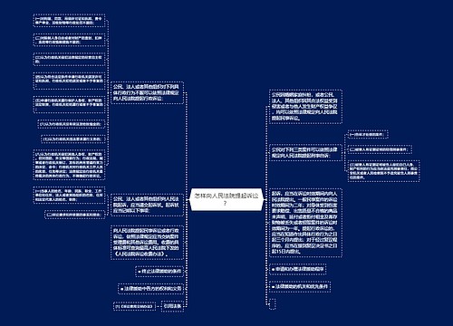 怎样向人民法院提起诉讼？