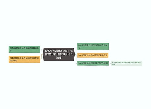 公务员考试时政热点：完善官员复出制度减少民众猜疑