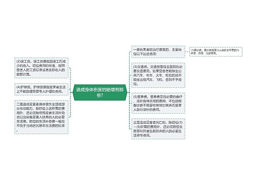 造成身体伤害的赔偿有那些?