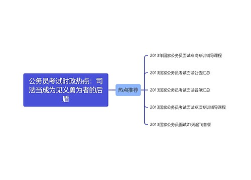 公务员考试时政热点：司法当成为见义勇为者的后盾