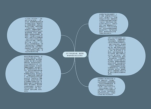 2017年时政热点：做好政府与市场关系的加减法