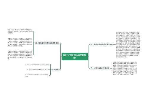 骨折12根量刑标准是怎样的