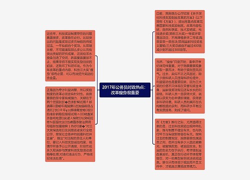 2017年公务员时政热点：改革瘦身很重要