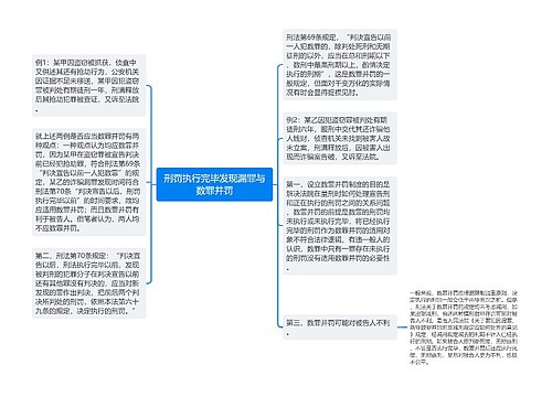 刑罚执行完毕发现漏罪与数罪并罚