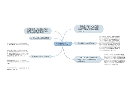 什么是假想防卫？