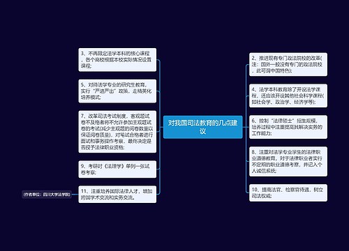 对我国司法教育的几点建议