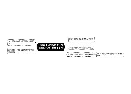 公务员考试时政热点：反腐败制约权力是治本之策