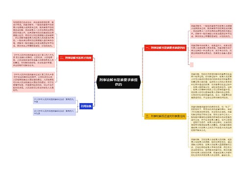 刑事谅解书是谁要求谁提供的