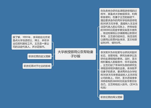 大学教授挪用公款帮助妻子炒股