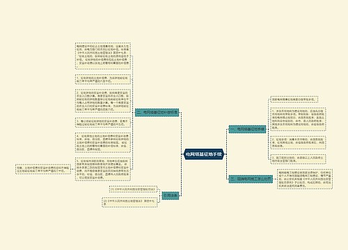 电网塔基征地手续