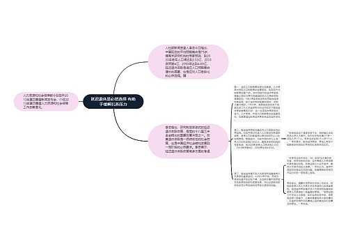 延迟退休是必然选择 有助于缓解抚养压力