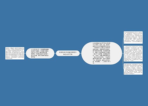 时政热点:环保官员举报污染企业的无奈