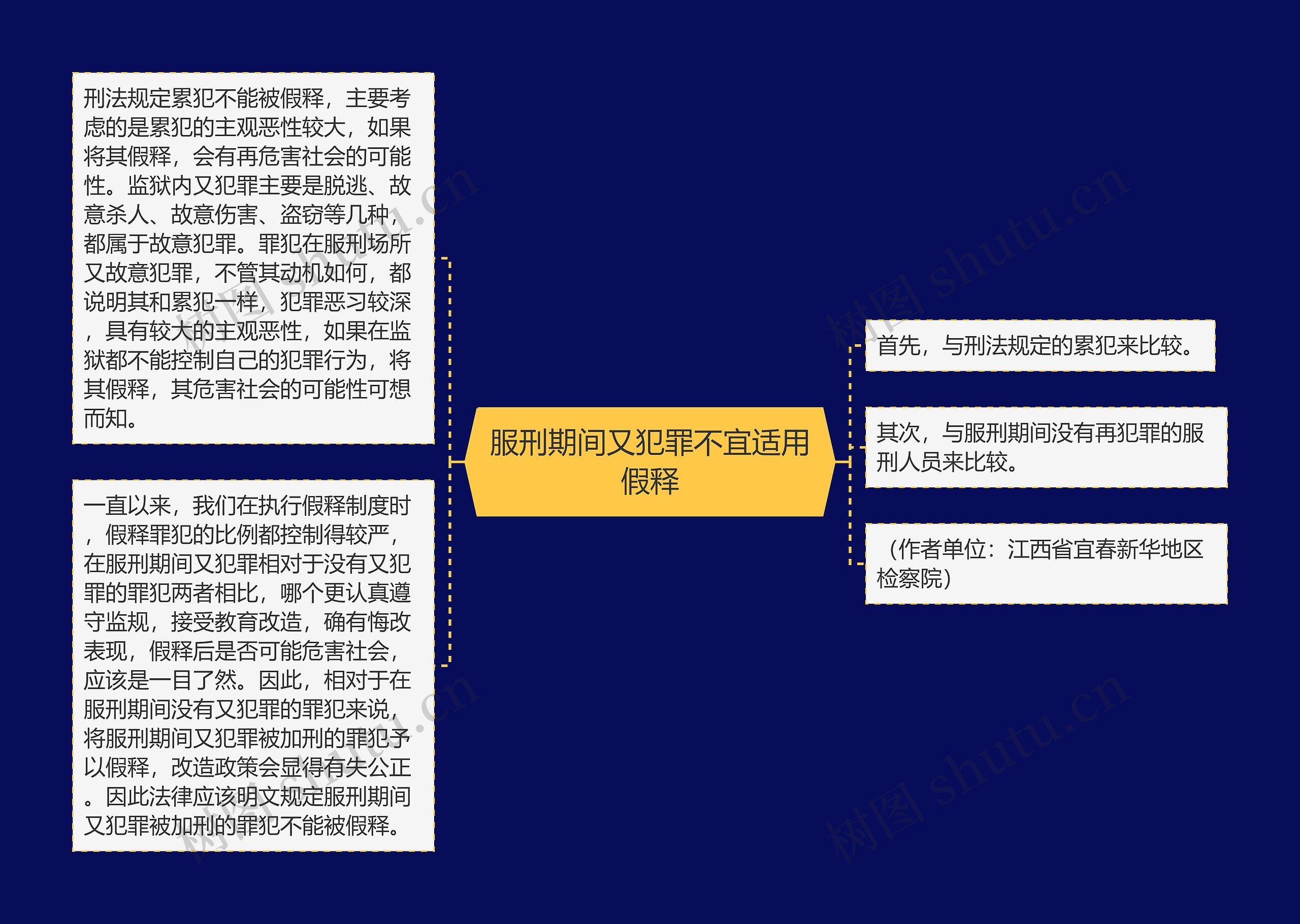 服刑期间又犯罪不宜适用假释