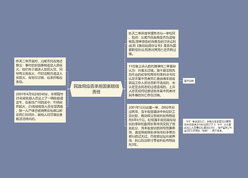 民政局应否承担国家赔偿责任