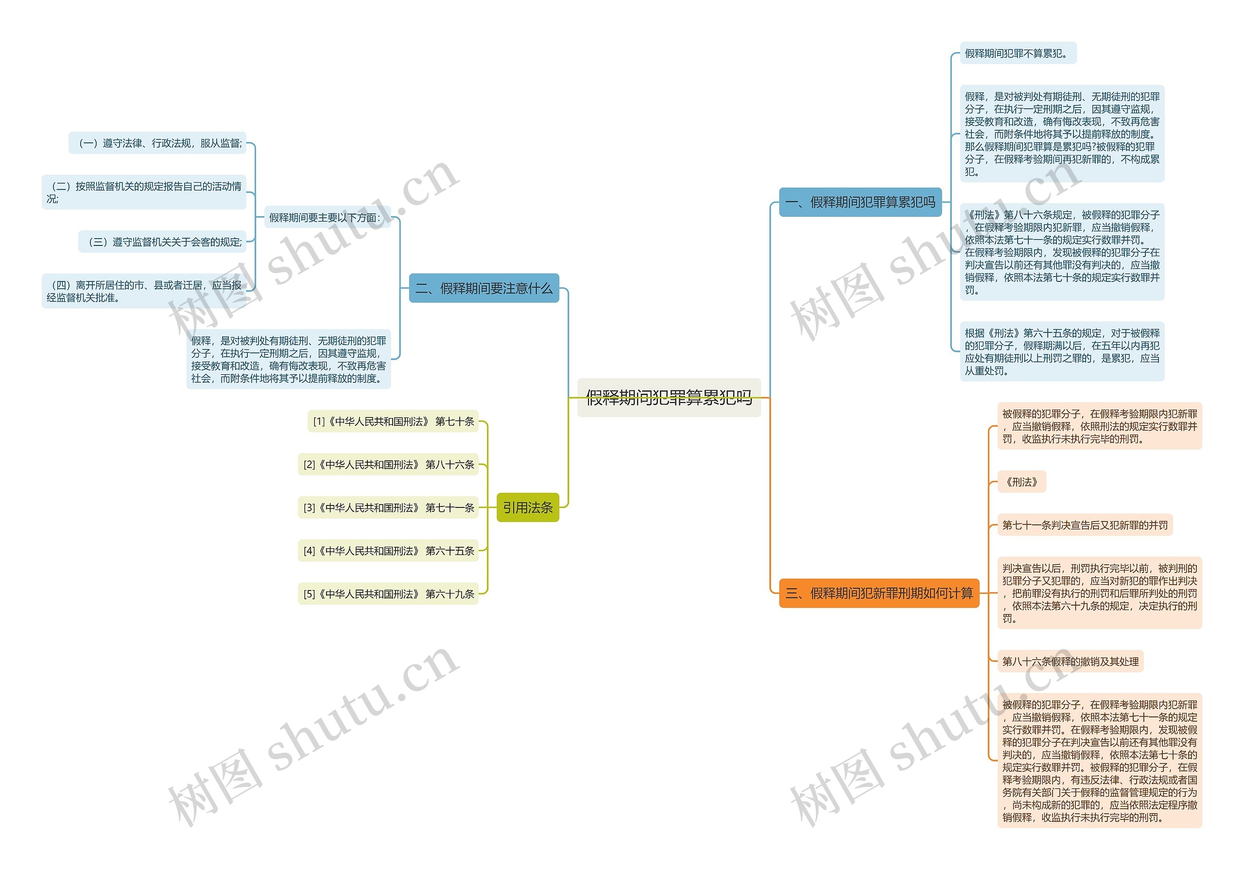 假释期间犯罪算累犯吗 假释期间犯罪算累犯吗