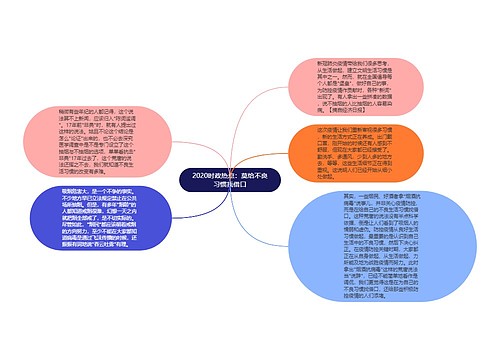 2020时政热点：莫给不良习惯找借口