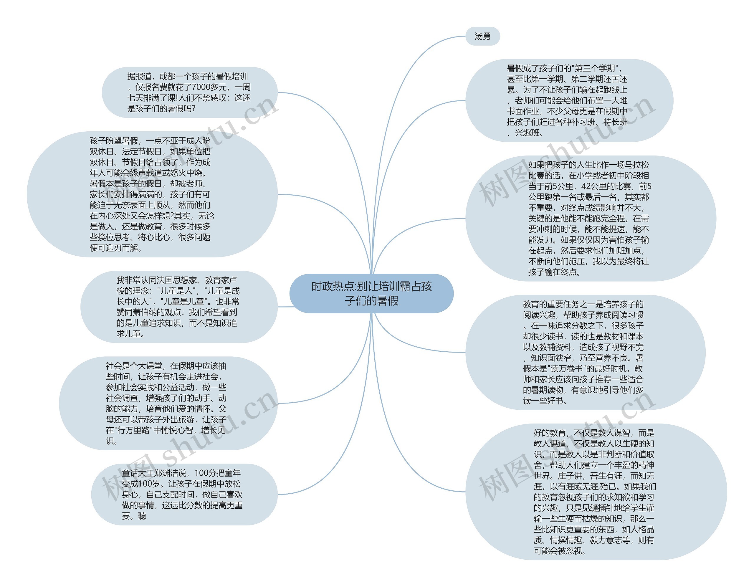 时政热点:别让培训霸占孩子们的暑假