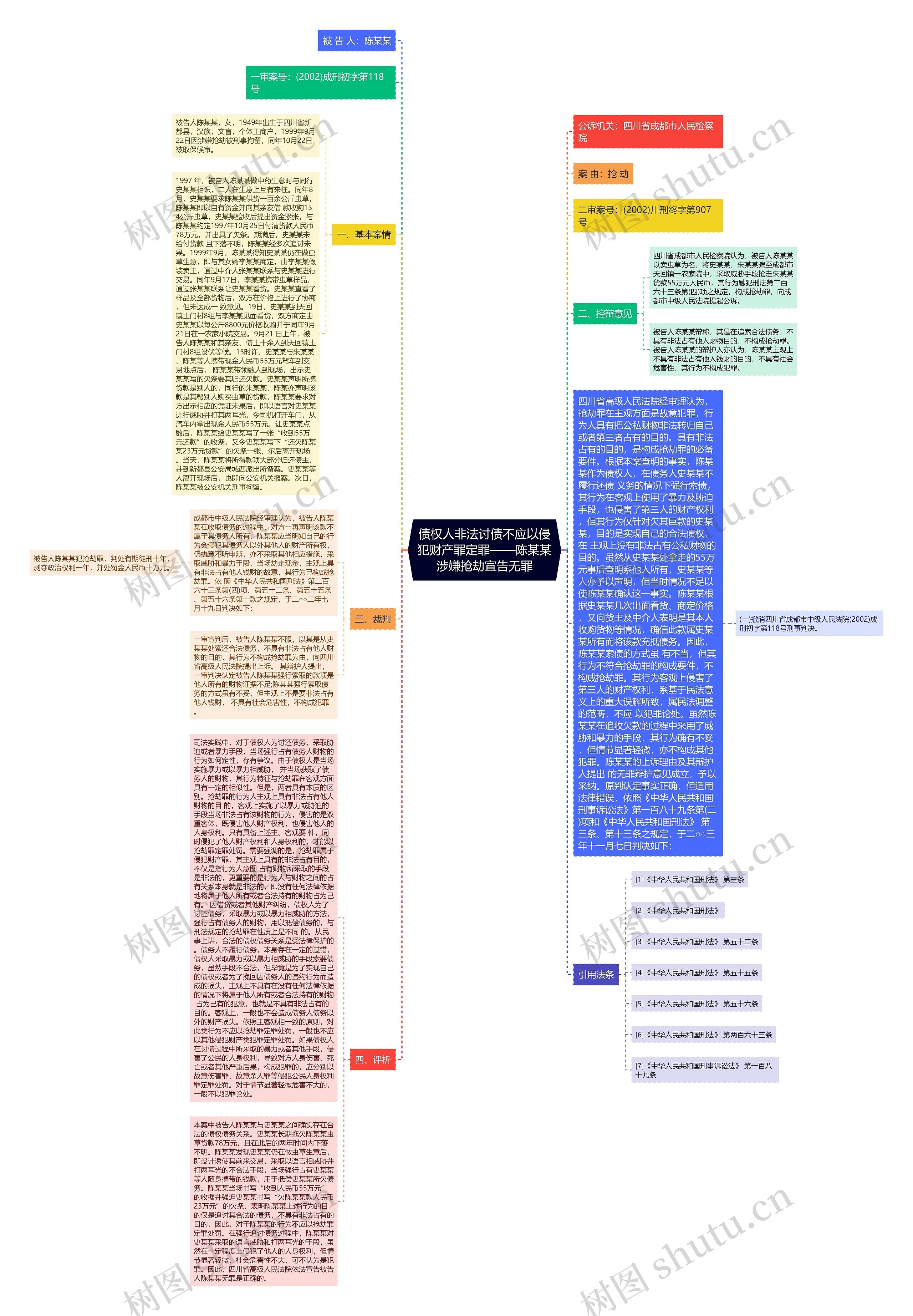 债权人非法讨债不应以侵犯财产罪定罪——陈某某涉嫌抢劫宣告无罪