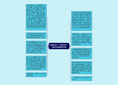 时政热点之“护苗2021”专项行动护航开学季