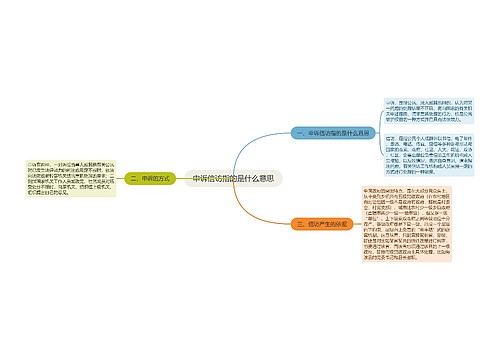 申诉信访指的是什么意思