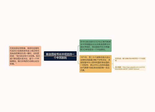 联合国秘书长申明坚持一个中国原则