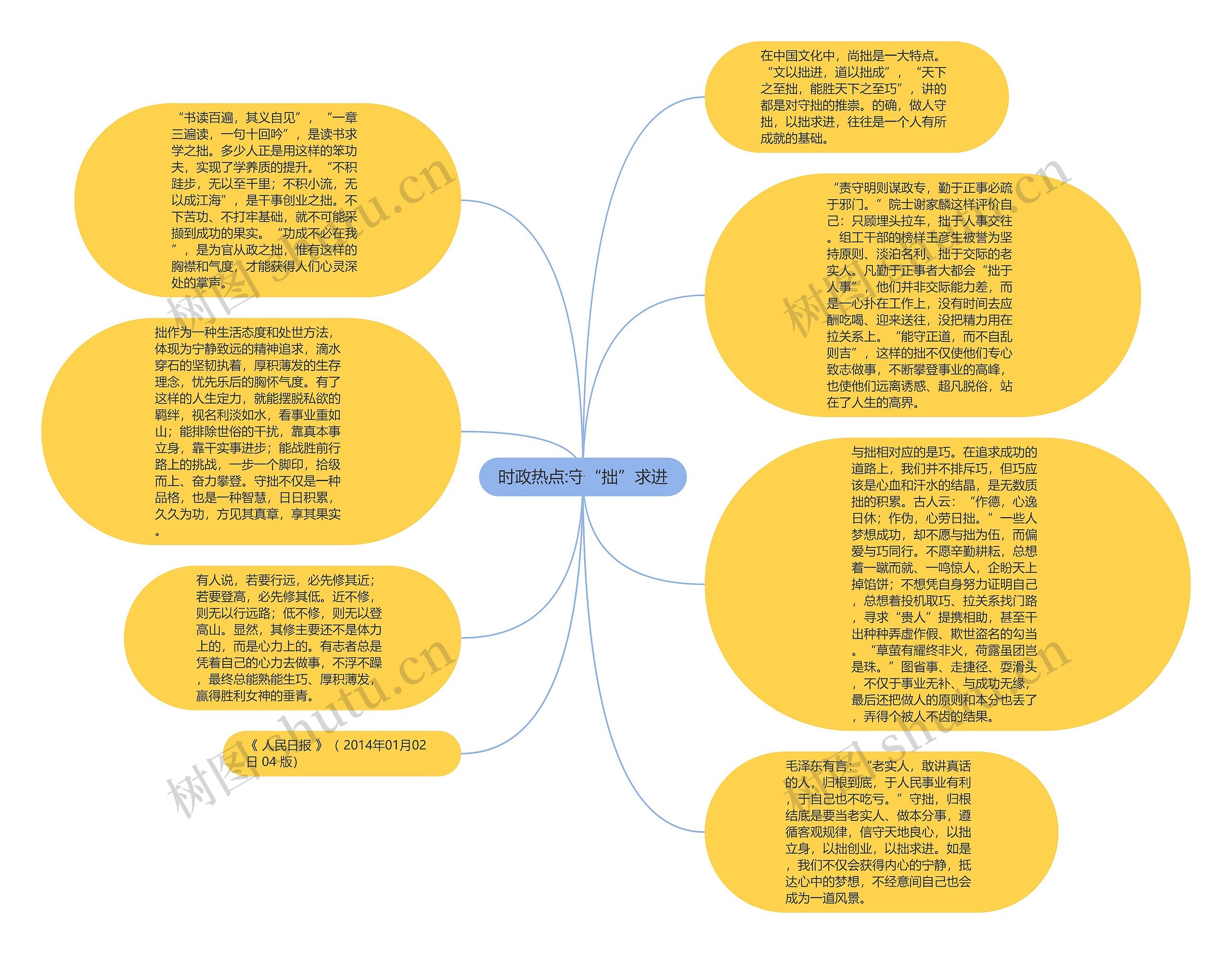 时政热点:守“拙”求进