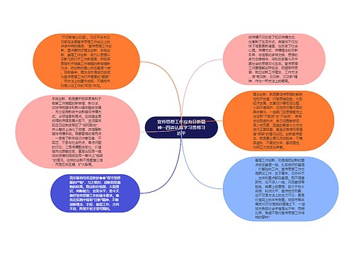 宣传思想工作应有日新精神--四谈认真学习贯彻习近平