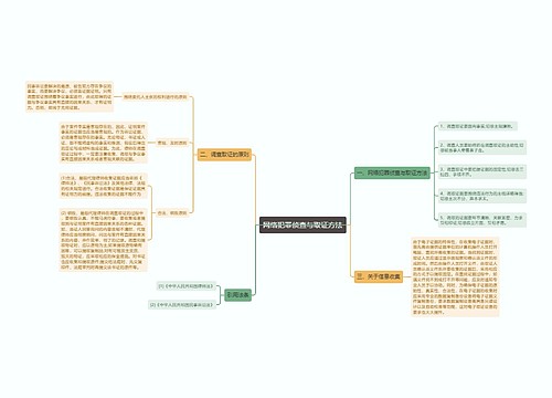 网络犯罪侦查与取证方法